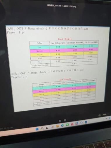 Расчет себестоимости